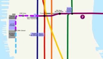 NYC 7 Train Extention Map for New York Real Estate Investment reference